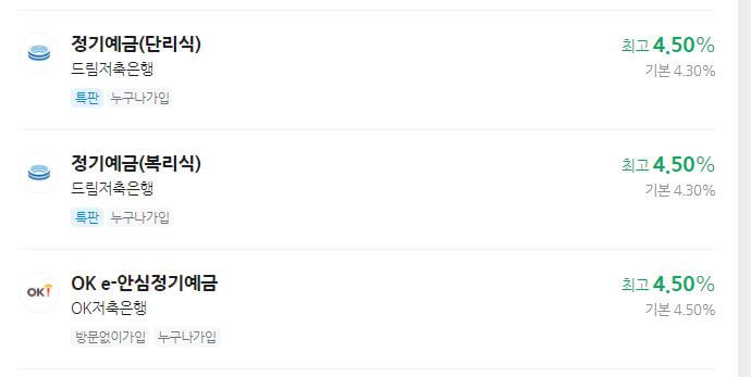 2금융권 정기예금 순위