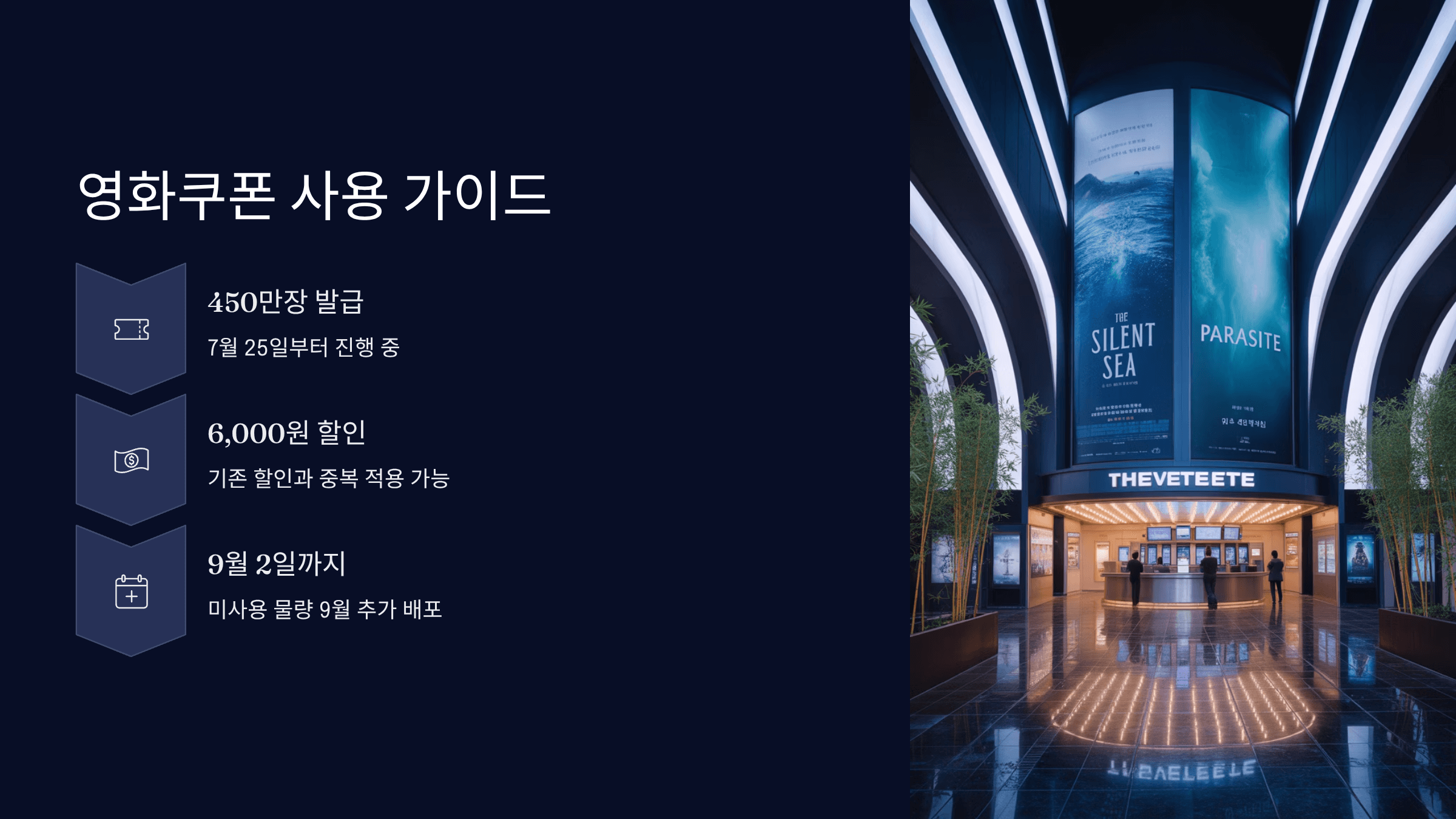 영화쿠폰 450만장