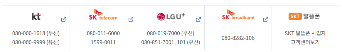 통신비 환급금 조회