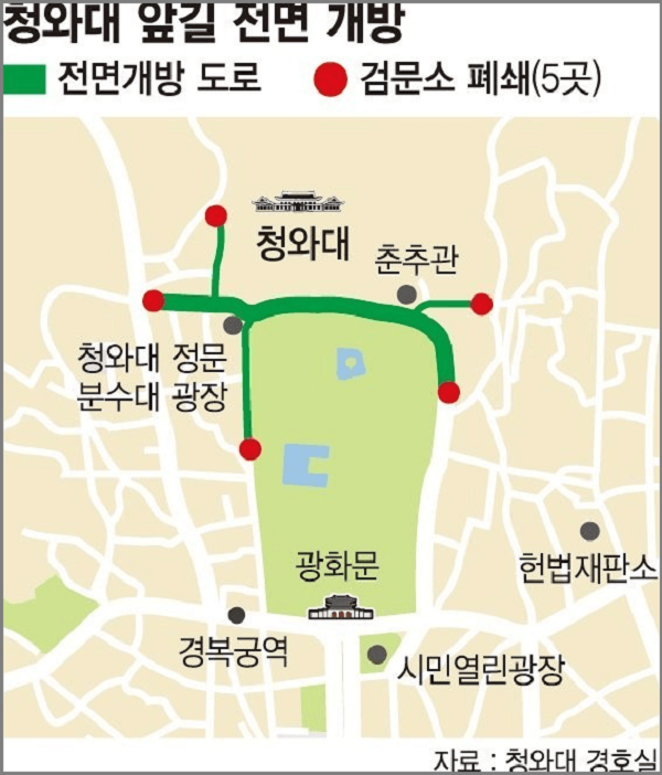 청와대개방예 약 선착순으로 변경후에는 예약전쟁 없어졌나