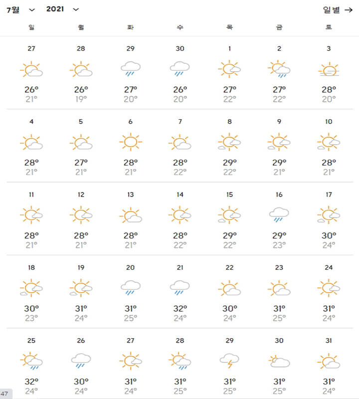 제주도7월날씨