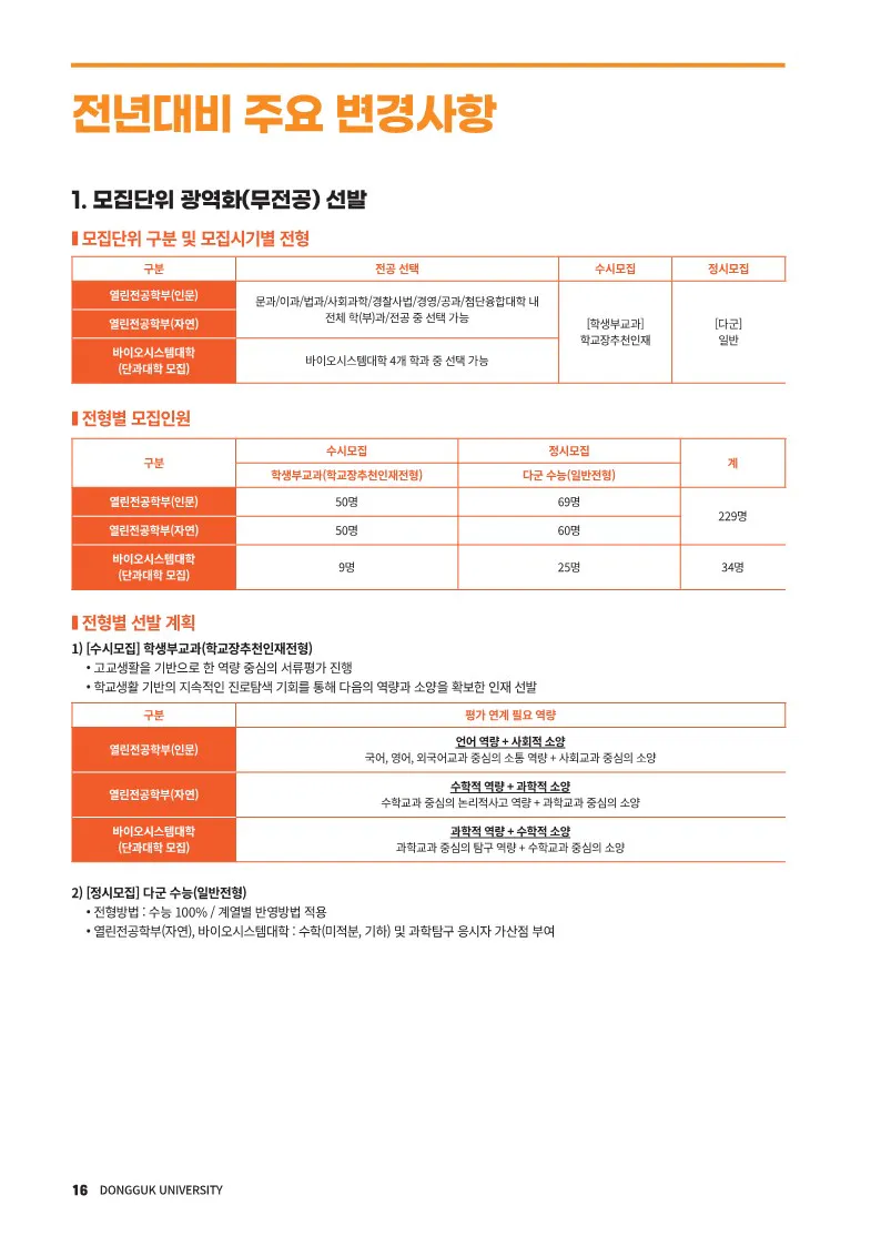 동국대 주요변경사항 2024 사진