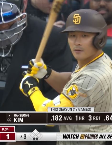 3회초 타석에 들어선 김하성의 모습