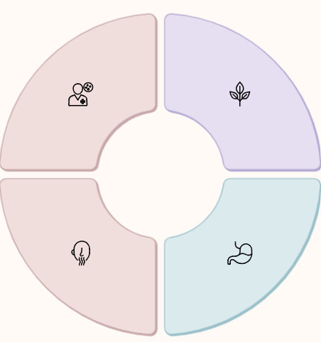 후비루 증상 완벽 가이드
