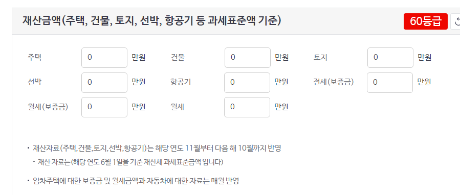 건보료 인하 고급자동차 기준