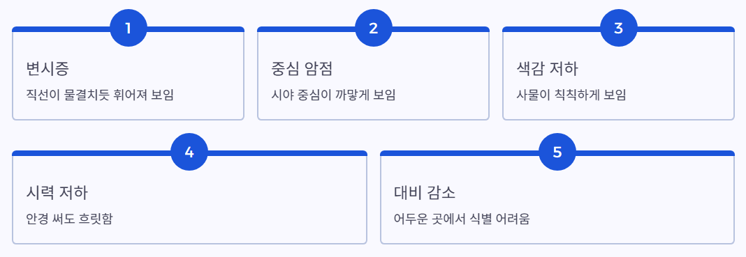 증상