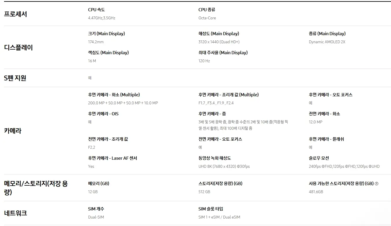 갤럭시-S25-울트라-자급제-가격-강남전용-컬러-스펙