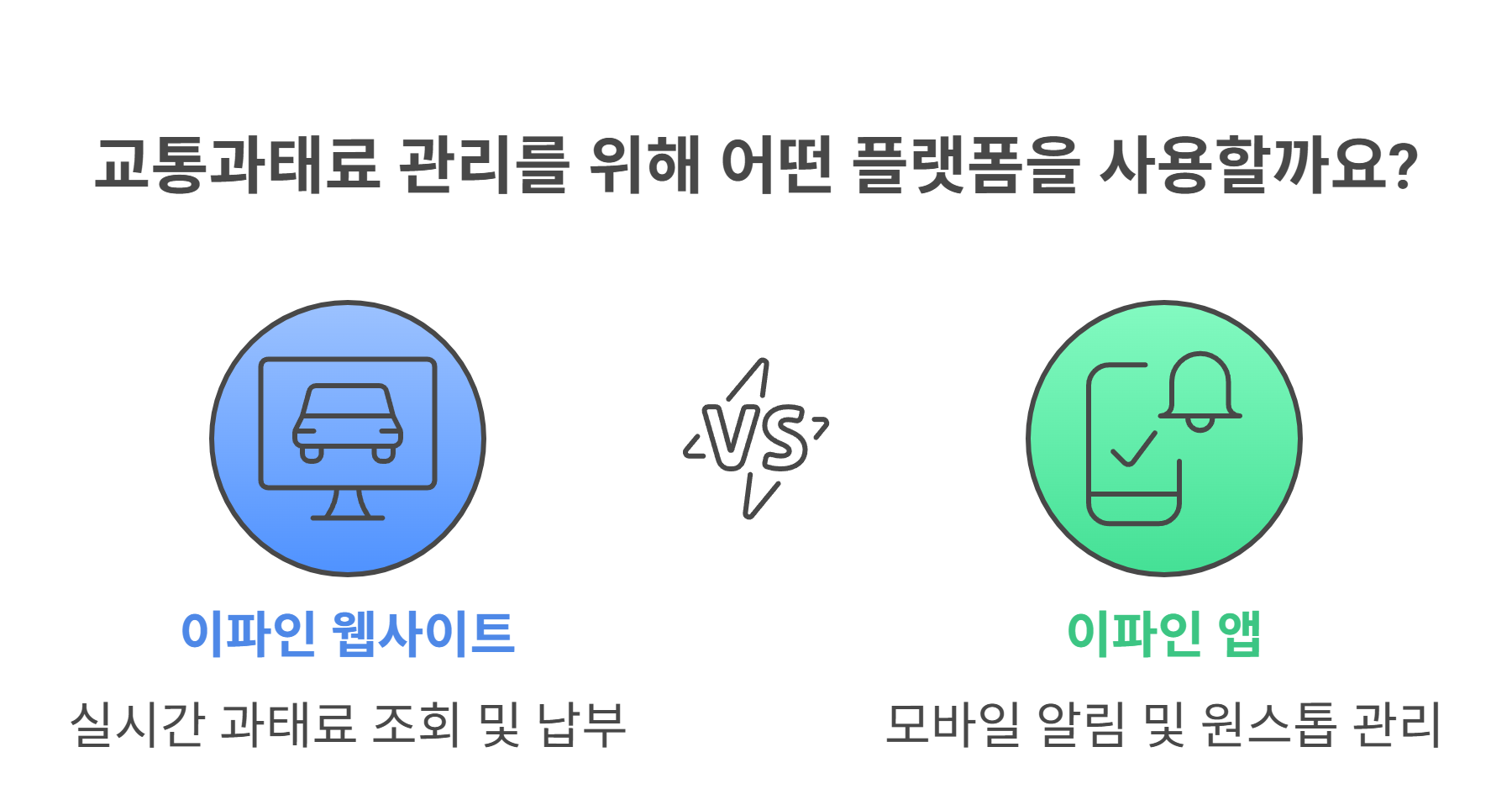 교통과태료 확인은 '이파인'에서
