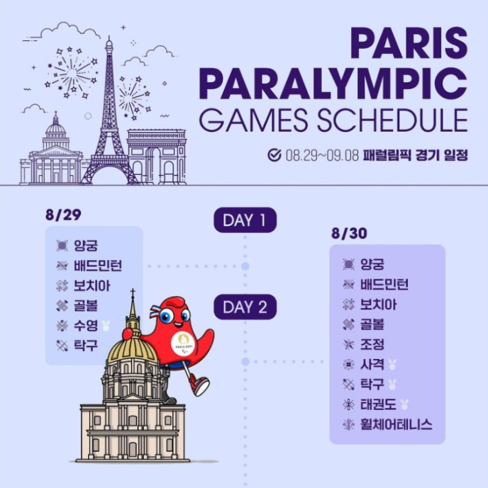 ํ๋ฆฌ ํจ๋ด๋ฆผํฝ ์ค๊ณ