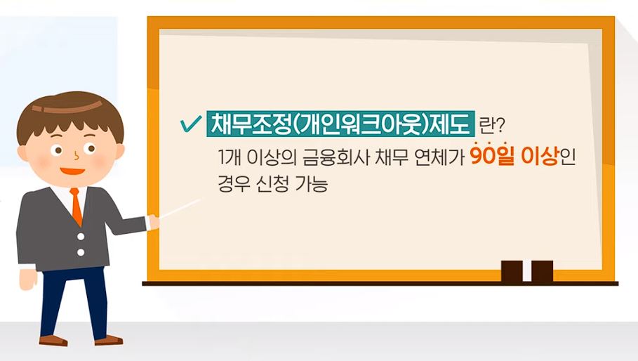 새출발기금 지원대상 지원내용