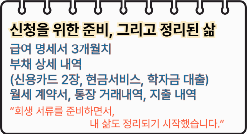 개인회생 신청 서류를 준비하며 삶의 질서도 회복해 나가는 모습