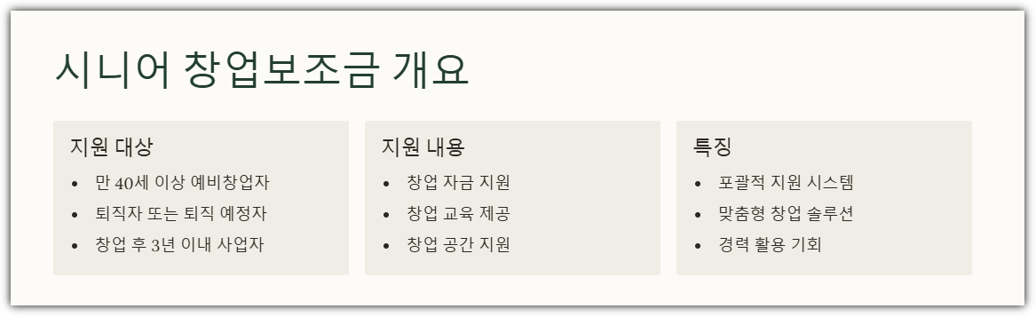 시니어 창업보조금 개요
