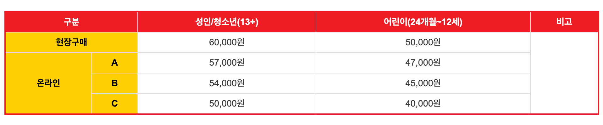레고랜드-일일이용권-요금