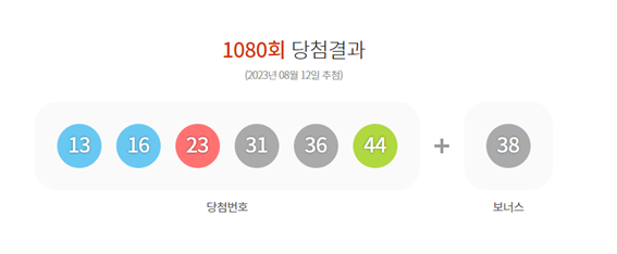 [1080회] 로또 당첨번호&#44; 1등 당첨지역