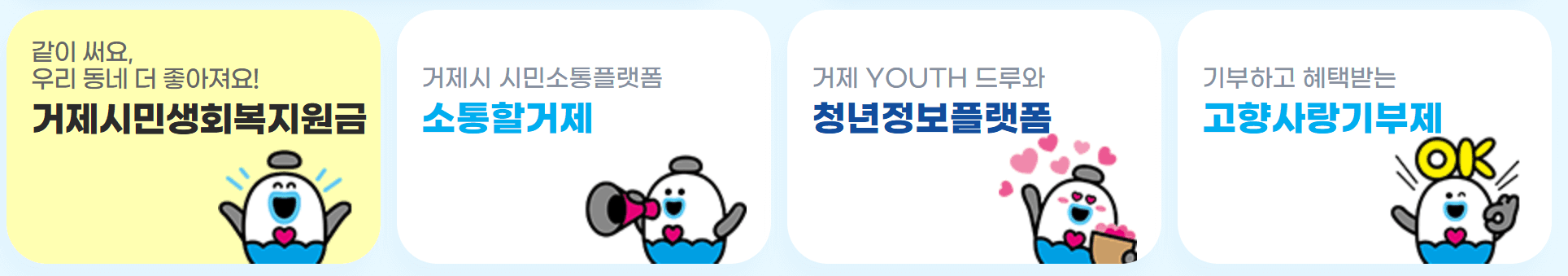 거제시 민생회복지원금