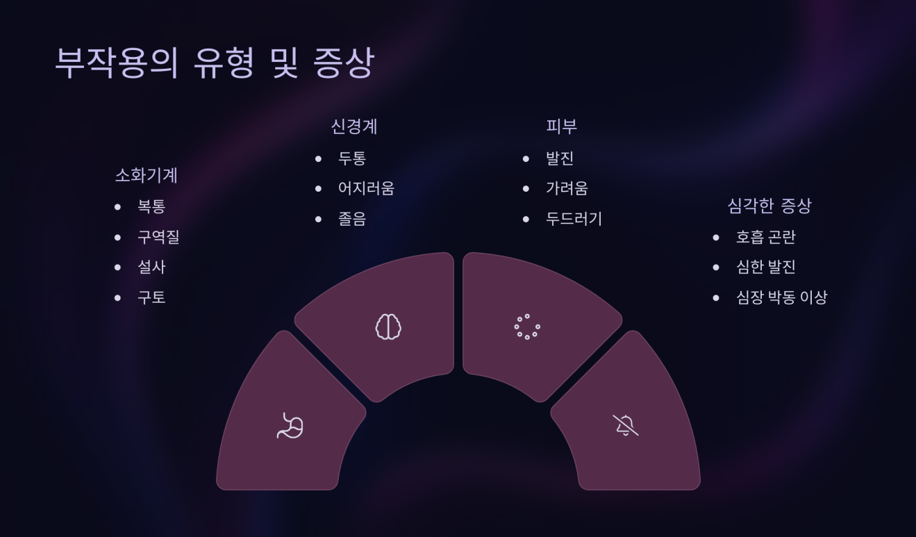 회충약 부작용 5
