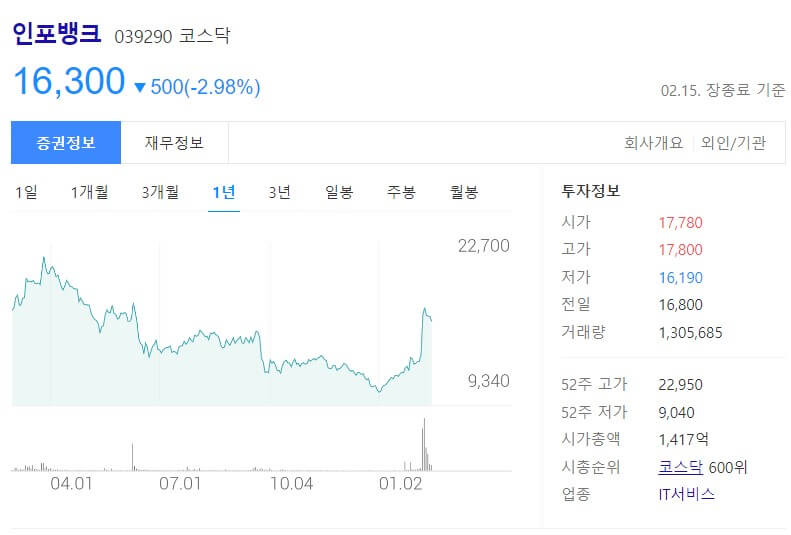 챗GPT 관련주