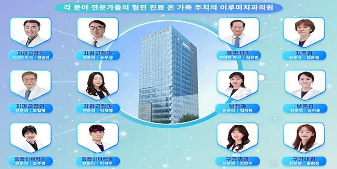 이루미치과의원 서면