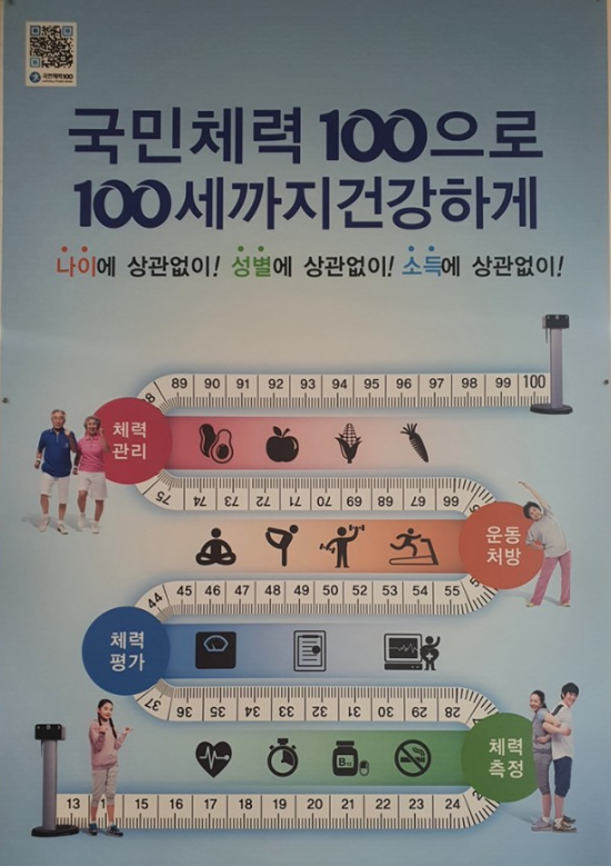 국민체력 100
