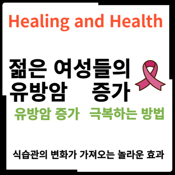 절음여성들의 유방암 증가와 재발방지