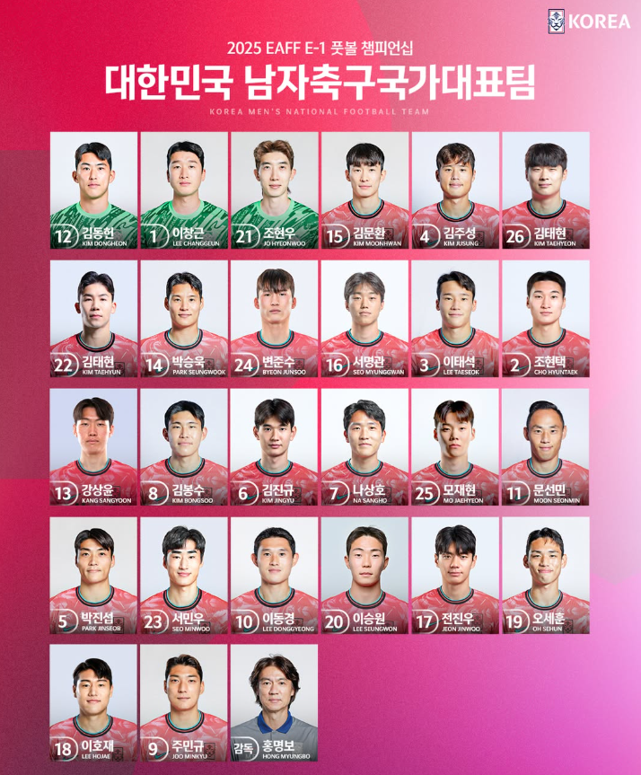 동아시안컵 축구