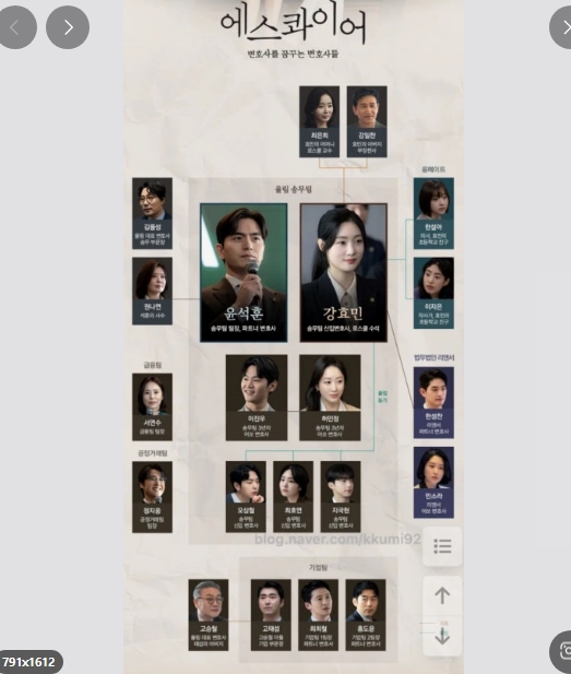 에스콰이어 뜻 출연진 총정리 관련 이미지