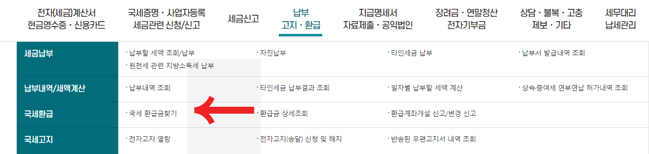 국세 환급금 조회방법, 찾기, 지급일