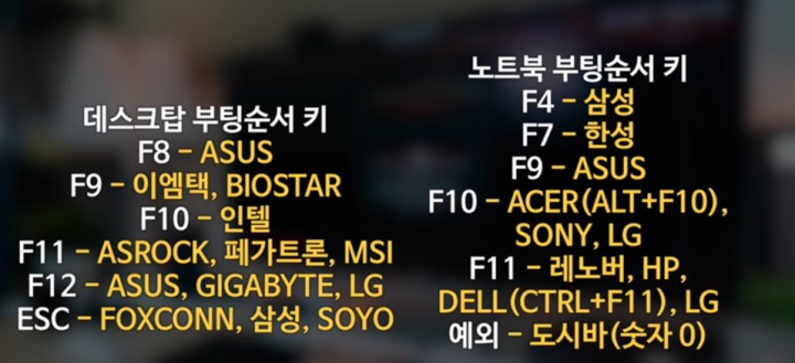 윈도우10-설치방법