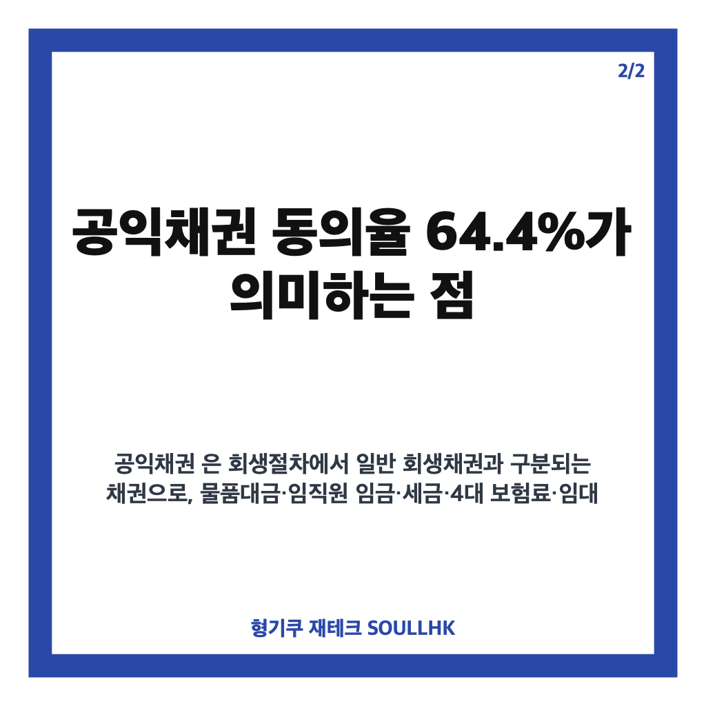 홈플러스 회생계획안 표결 시작, 공익채권 동의율과 향후 전망 정리 카드뉴스 3