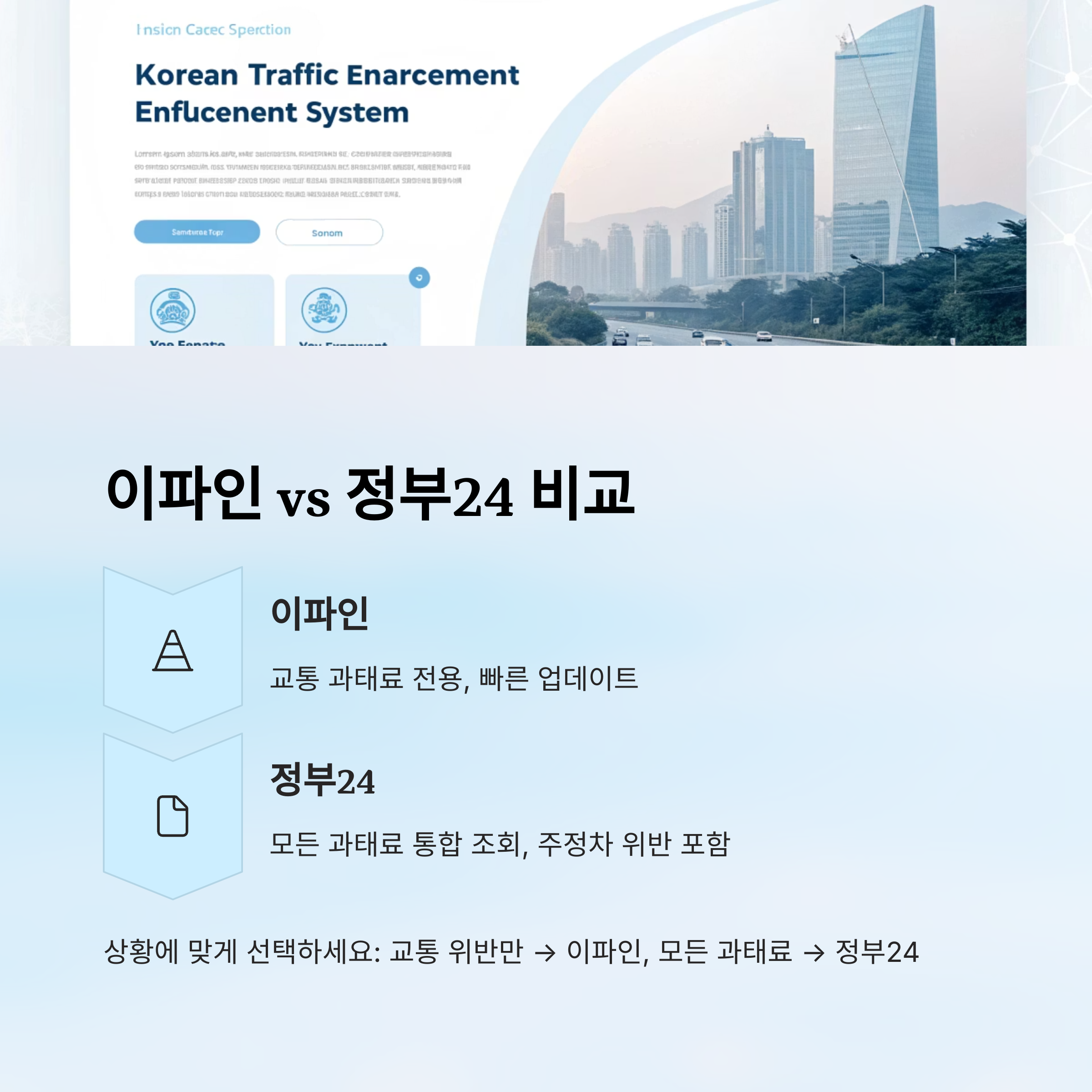 무인단속카메라