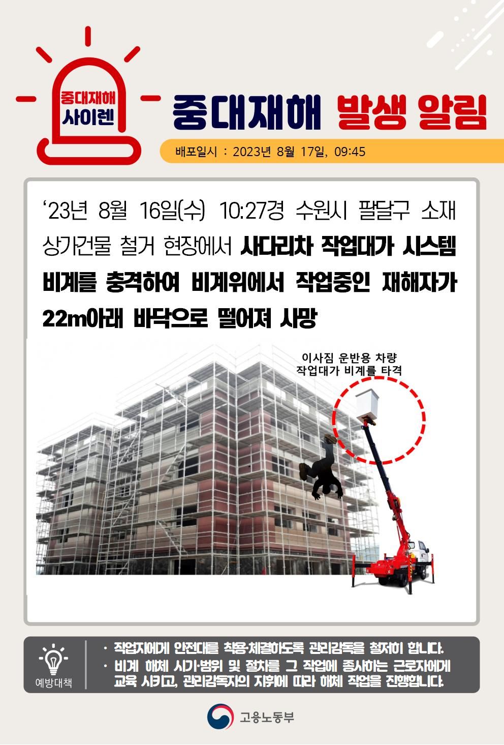 사다리차 작업대가 시스템 비계를 충격하여 떨어짐(22m)