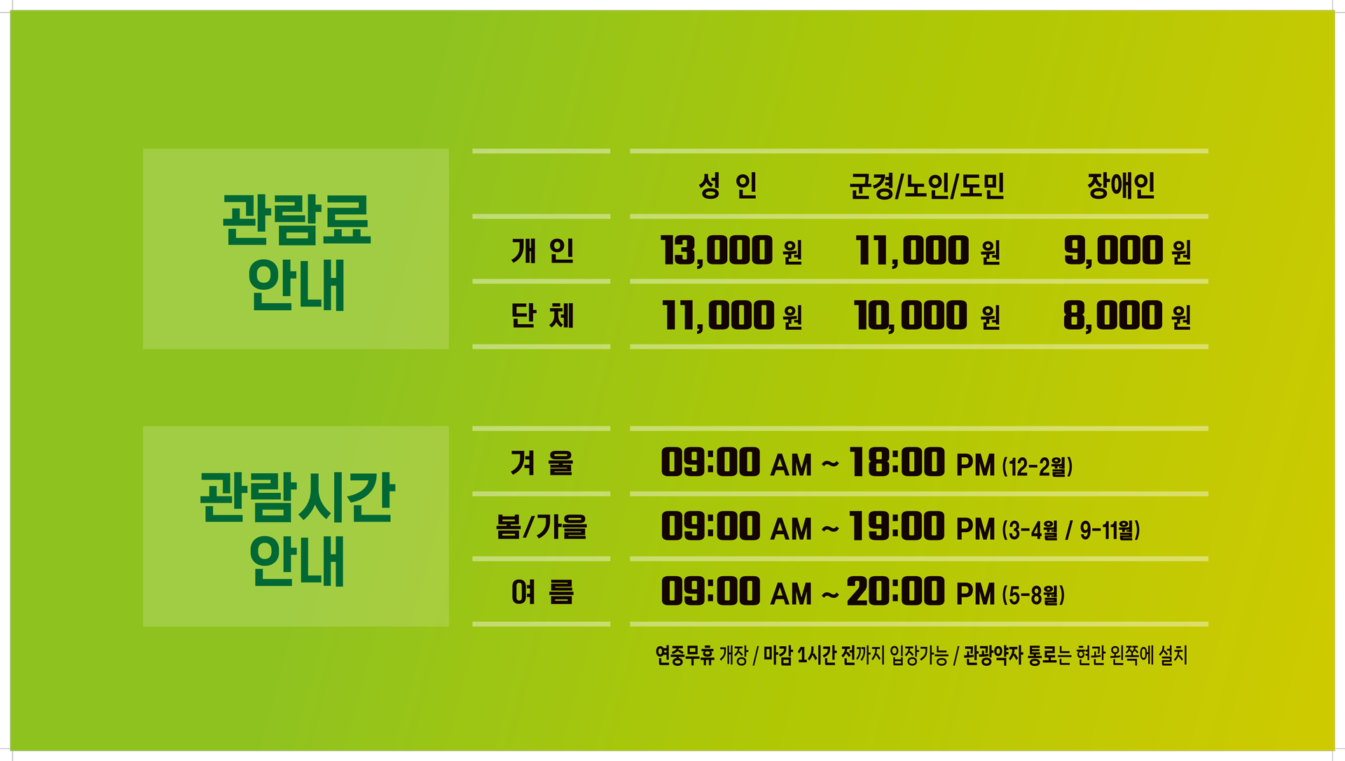 건강과 성 박물관 요금