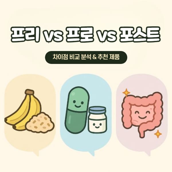 프로 프리 포스트바이오틱스 이미지