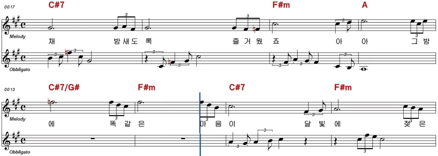 현미 떠날 때는 말없이 악보