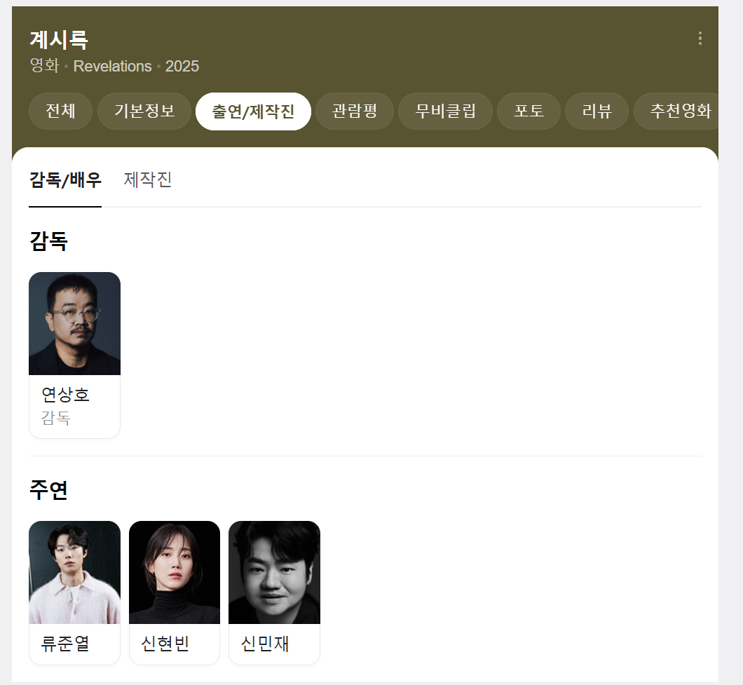 등장인물