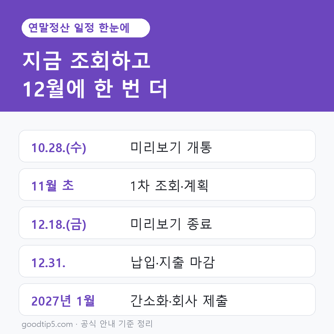 2026 연말정산 일정 한눈에 보기