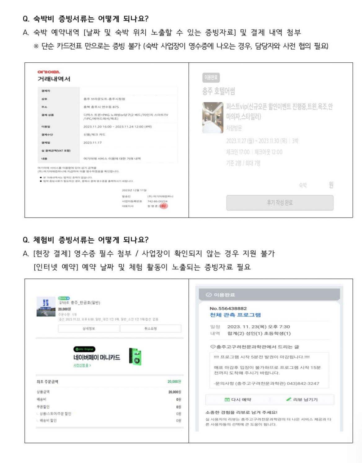 국내여행지원금