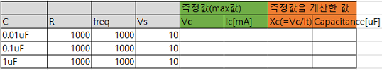 표1