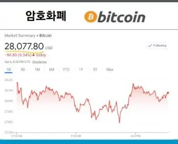 비트코인