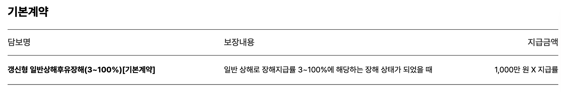 기본계약