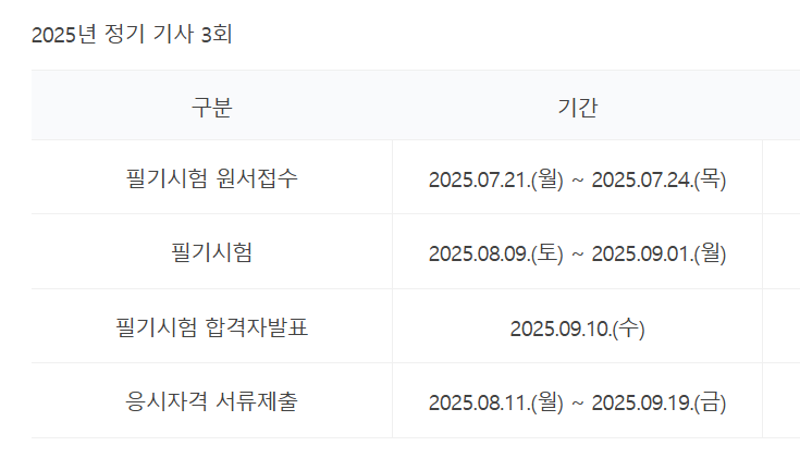 산업안전기사 일정