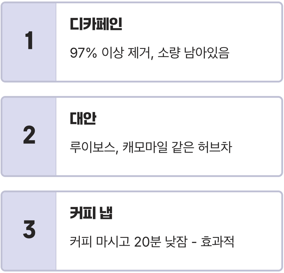 "커피 마시면 잠 못 자"는 옛말? 카페인에 대한 새로운 연구 결과
