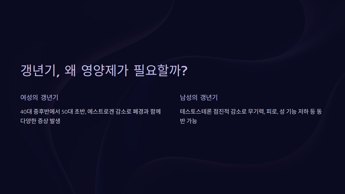 갱년기 영양제