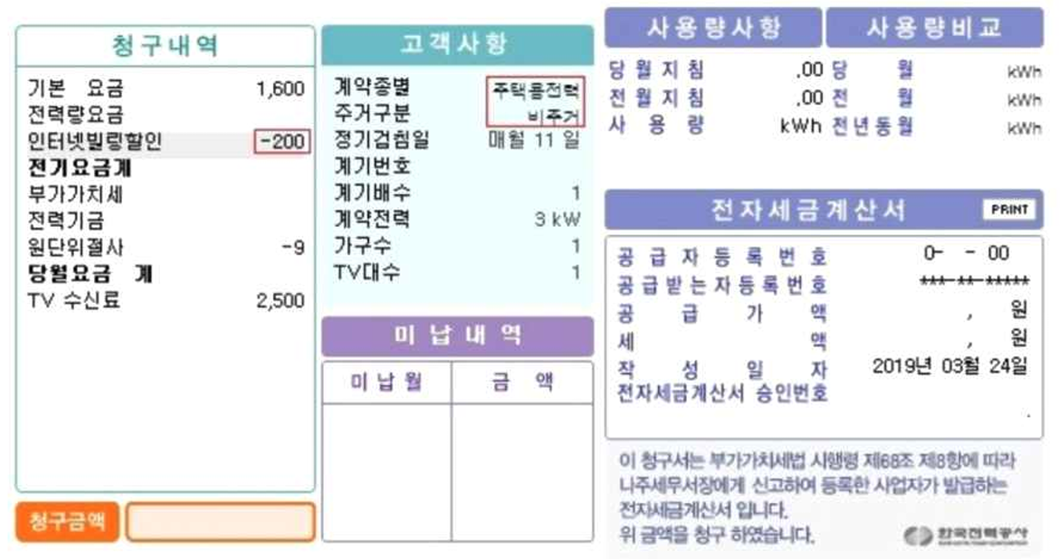 소상공인 전기요금 특별지원