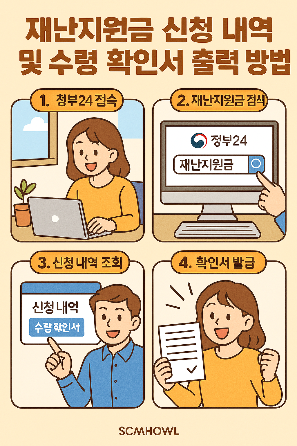 재난지원금 신청 내역 및 수령 확인서 출력 방법