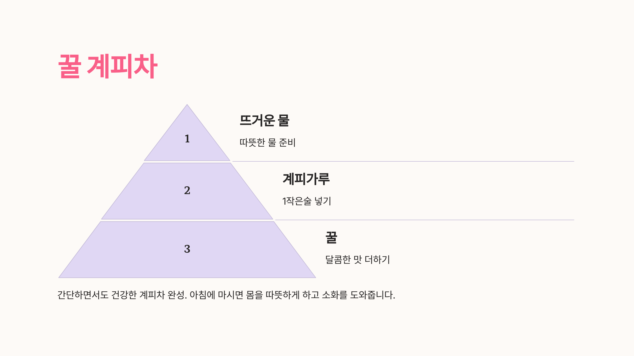 계피가루와 관련된 사진입니다.
