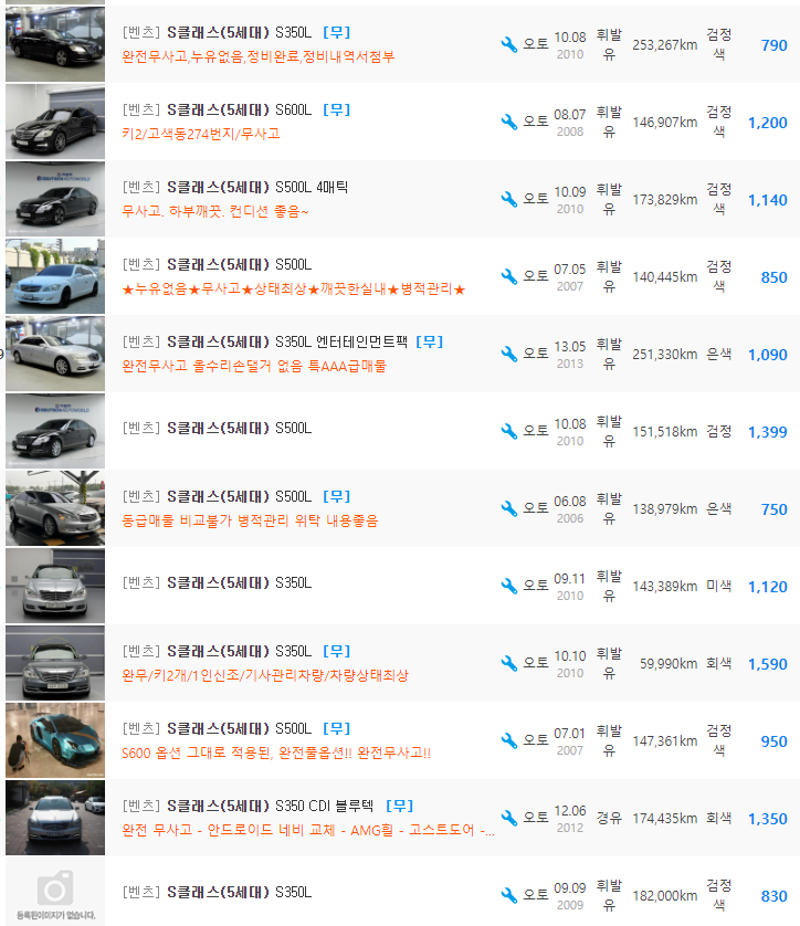 벤츠 S클래스 W221 등급 중고차 가격 : 449만원 ~ 3,270만원