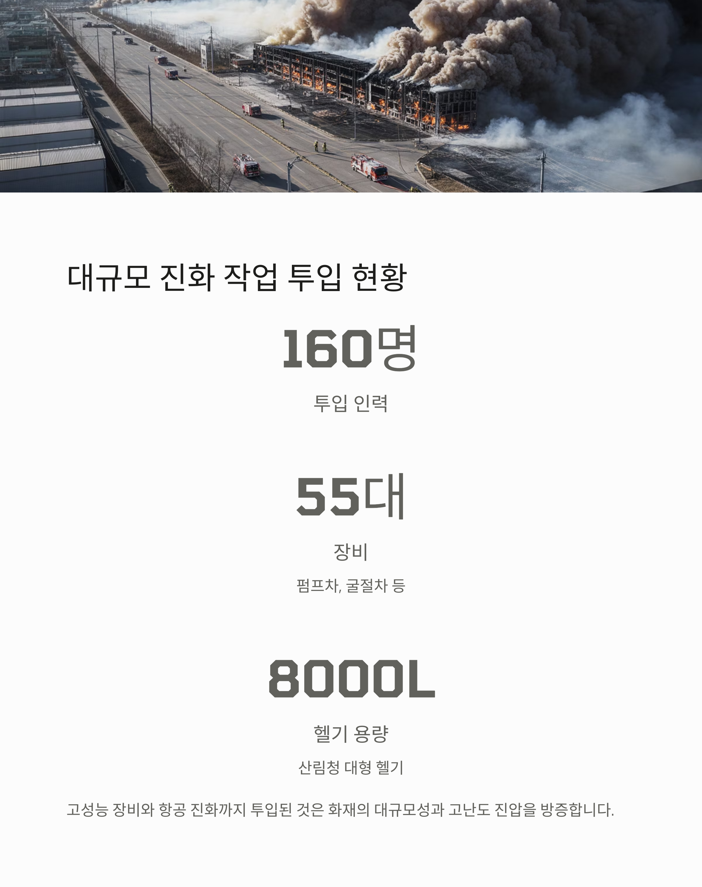 경기도 이천 물류센터 대형 화재 발생&hellip;대응 2단계 발령