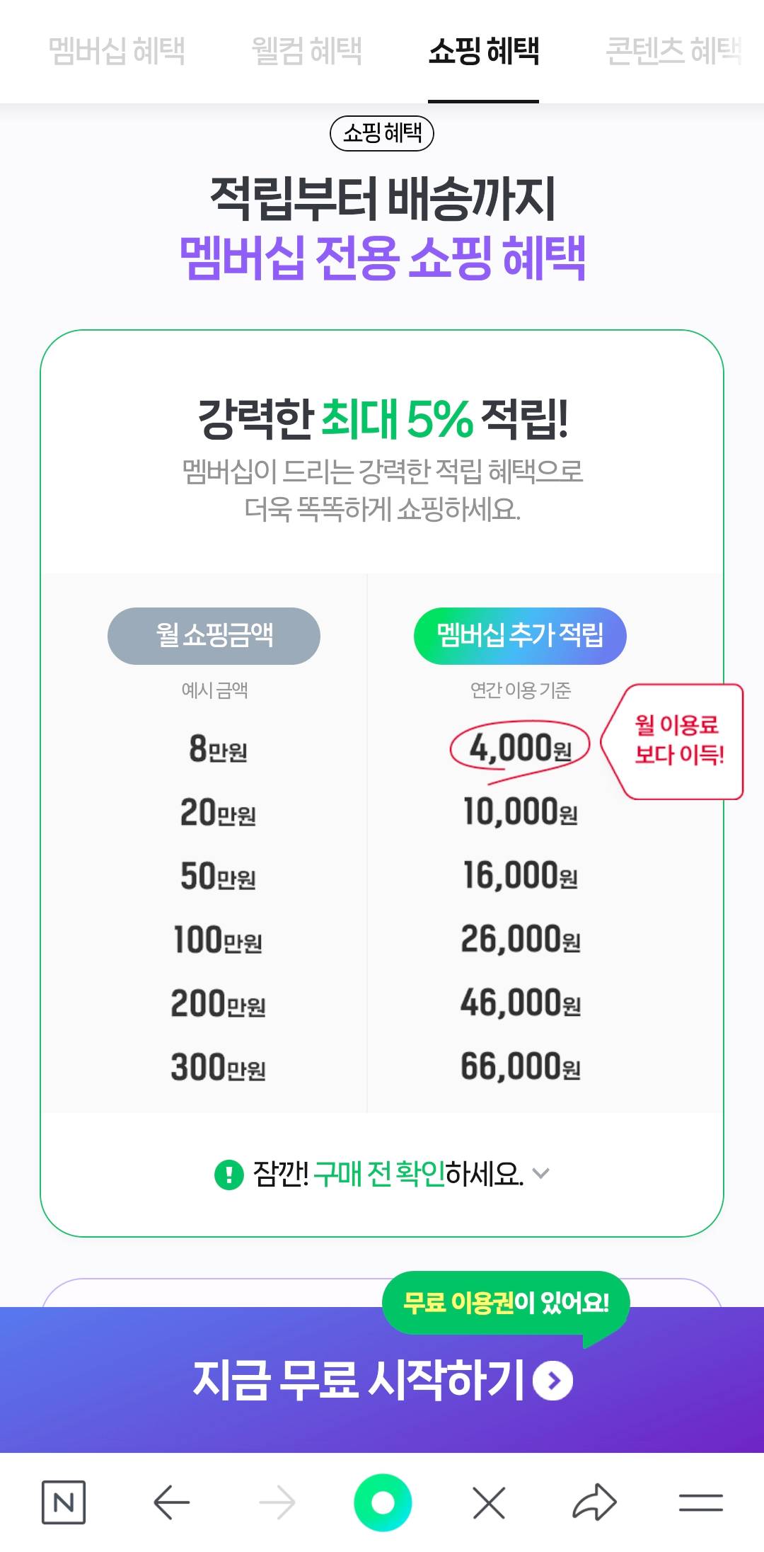 네이버-쇼핑-멤버십-가입하기-무료-쇼핑혜택