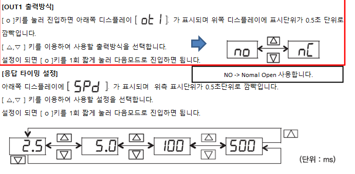 TPC 디지털 압력계(DPSA) 설정 가이드: 영점 조정 및 출력 모드 변경